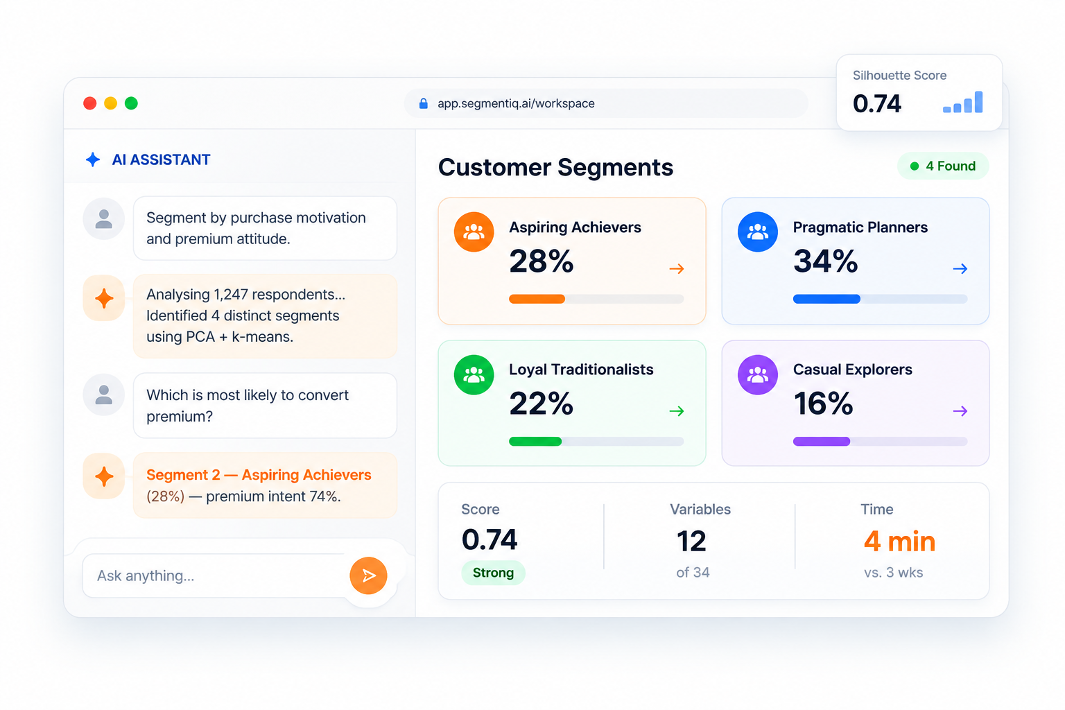 SegmentIQ workspace showing an AI assistant and four customer segments with their share of respondents