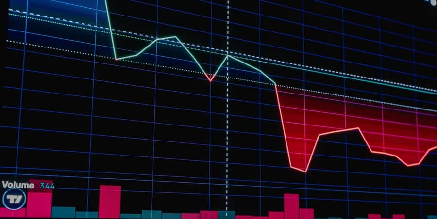 Market trend chart on a trading screen